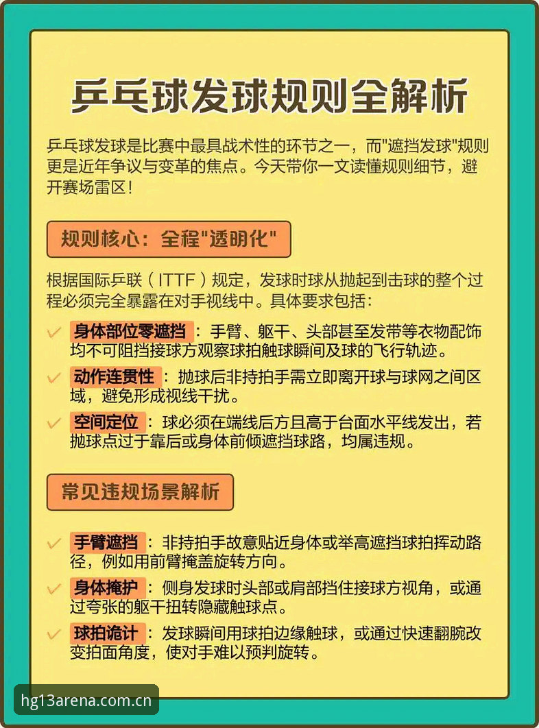 hg13体育可靠吗 解析hg13体育可靠性的5个关键维度:创新视角下的体育娱乐新选择